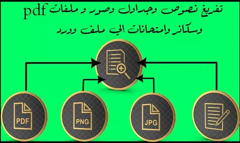 تفريغ المقالات،مواضيع التعبير و القصص من الصيغة الورقة إلى Word و العكس ( English, عربي )