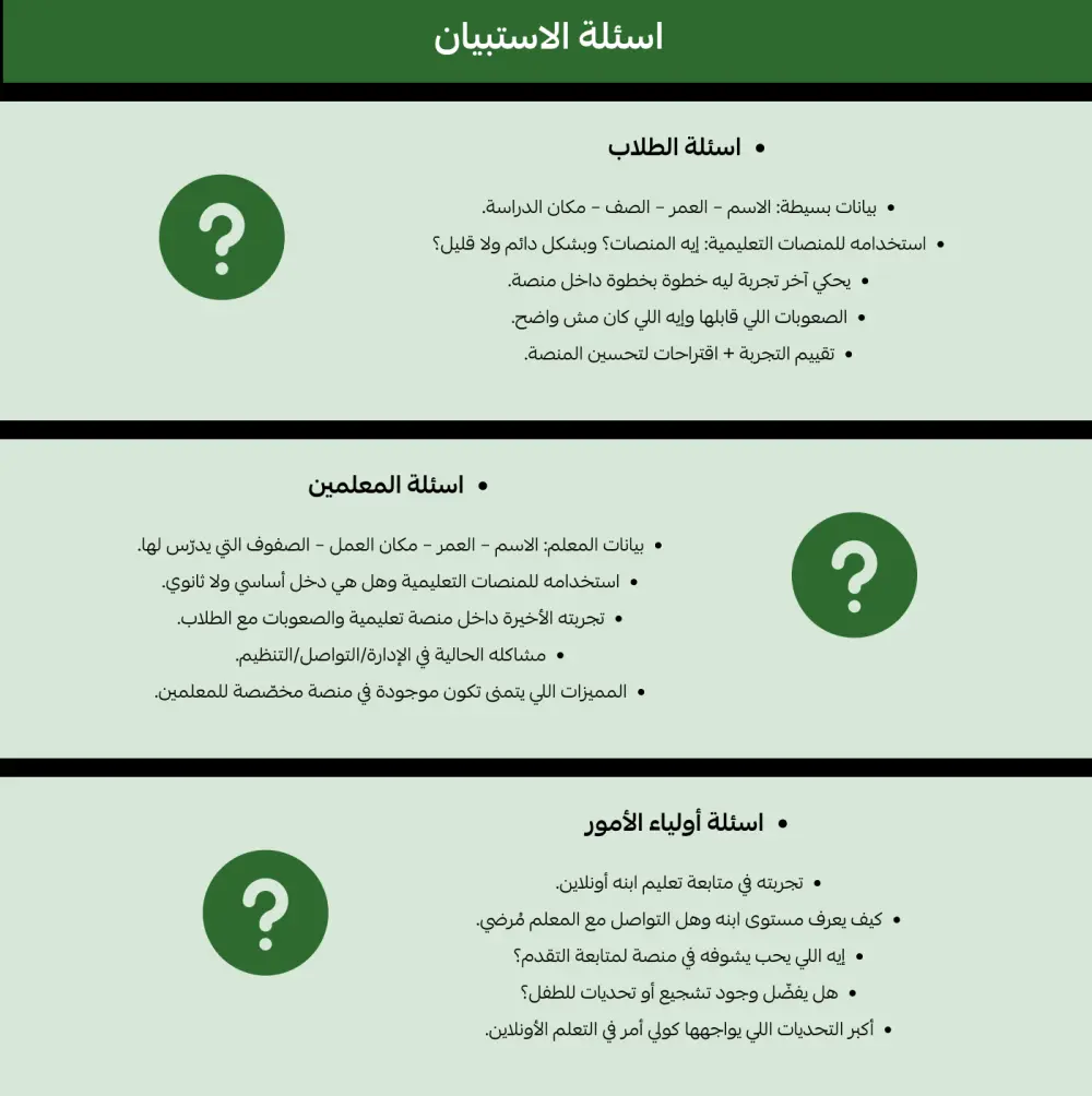 تصميم واجهة وتجربة المستخدم للويب و الموبيل UXUI Design