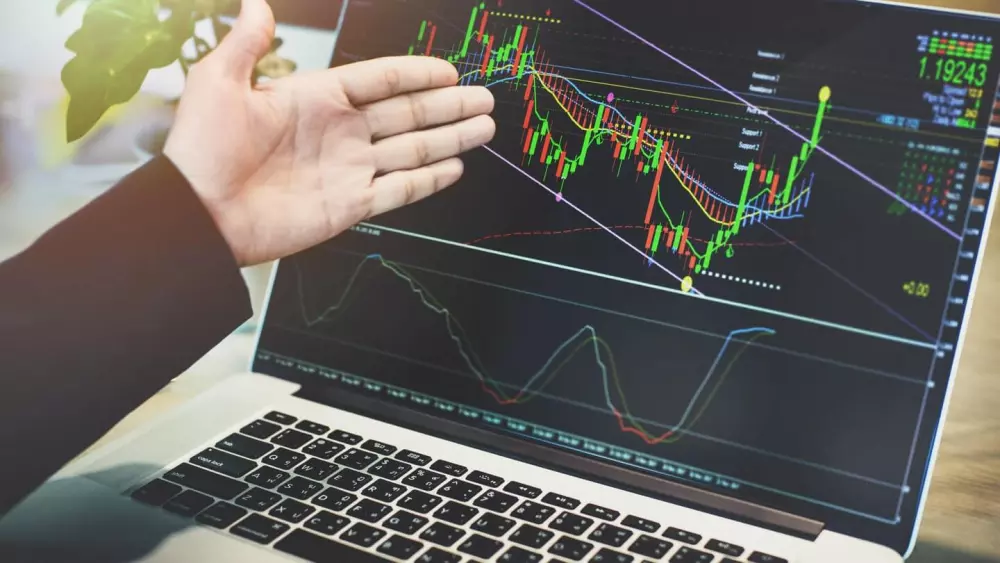 تحليل أسهم بورصة سعودية أو عملات رقمية على فريم اليومي