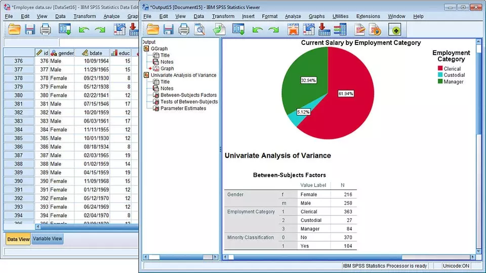 تحليل إحصائي باستخدام برنامج Spss