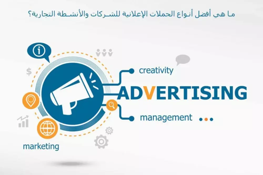 عمل حملات اعلانيه وترويج منشورات لزيادة جذب  عملاء مهتمين باي نشاط طبي  او هندسي  او تجاري