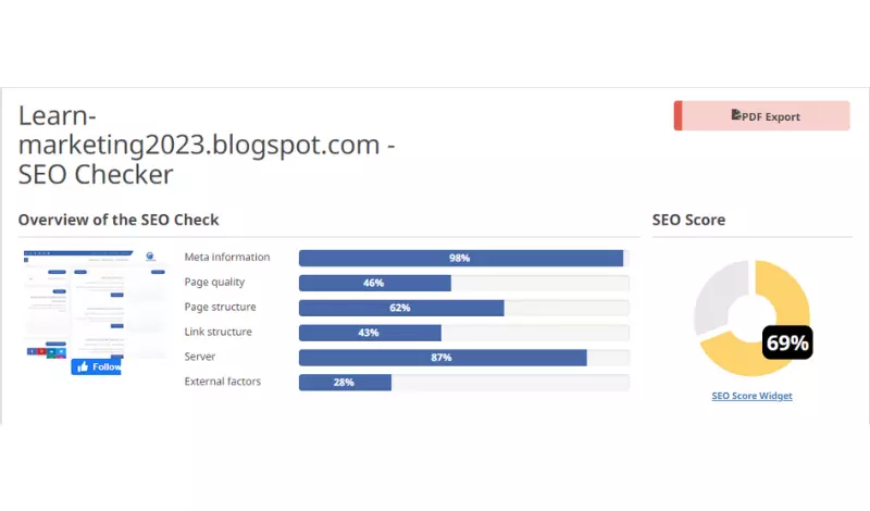 تهئية مدونتك بشكل متوافق مع SEO للتصدر في محركات البحث.