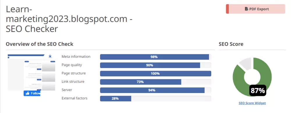 تهئية مدونتك بشكل متوافق مع SEO للتصدر في محركات البحث.