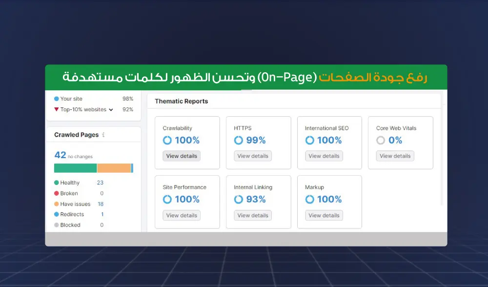 تدقيق SEO شامل يكشف أخطاء موقعك ويمنحك خطة إصلاح ترفع ترتيبك في Google