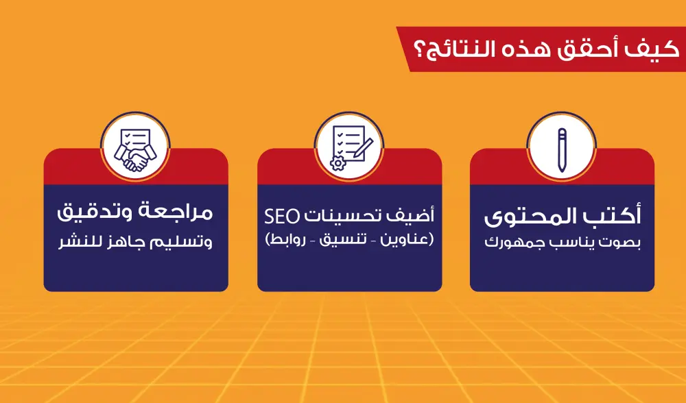 كتابة مقالات SEO احترافية تجلب زيارات مستهدفة وترفع ظهور موقعك في Google
