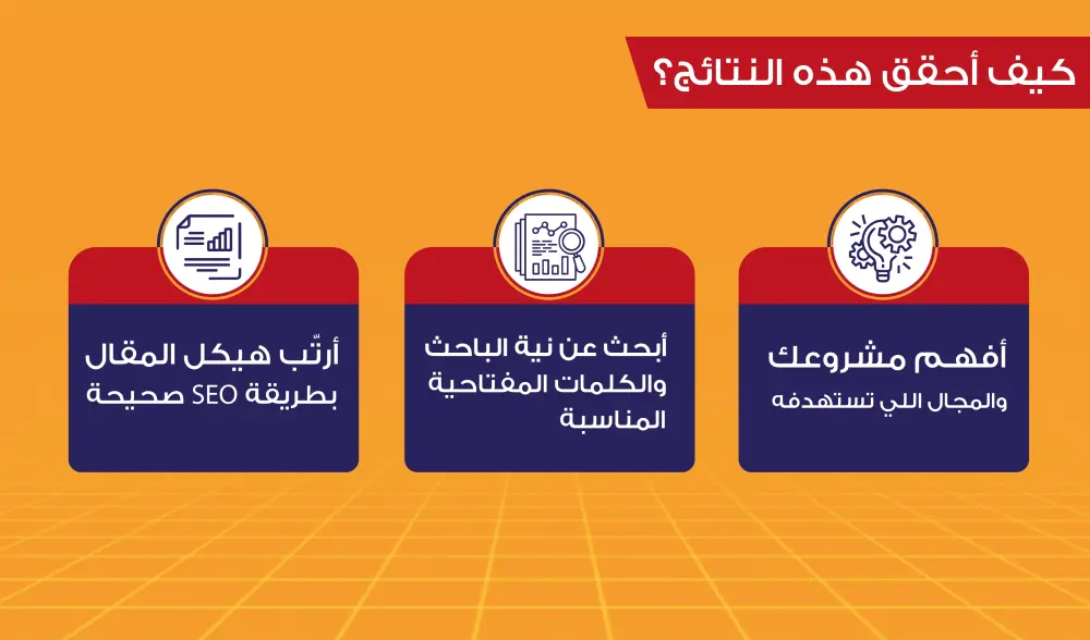 كتابة مقالات SEO احترافية تجلب زيارات مستهدفة وترفع ظهور موقعك في Google