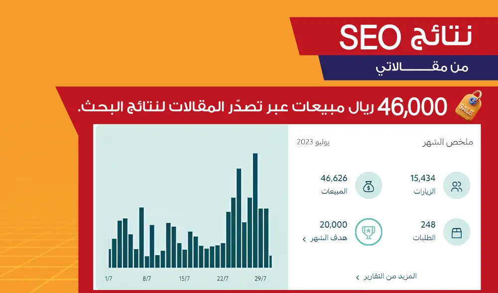 كتابة مقالات SEO احترافية تجلب زيارات مستهدفة وترفع ظهور موقعك في Google