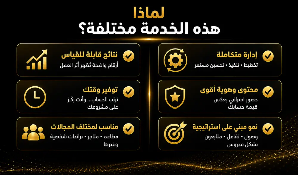 إدارة السوشيال ميديا باحتراف لتحويل صفحتك إلى حضور أقوى وتفاعل أعلى