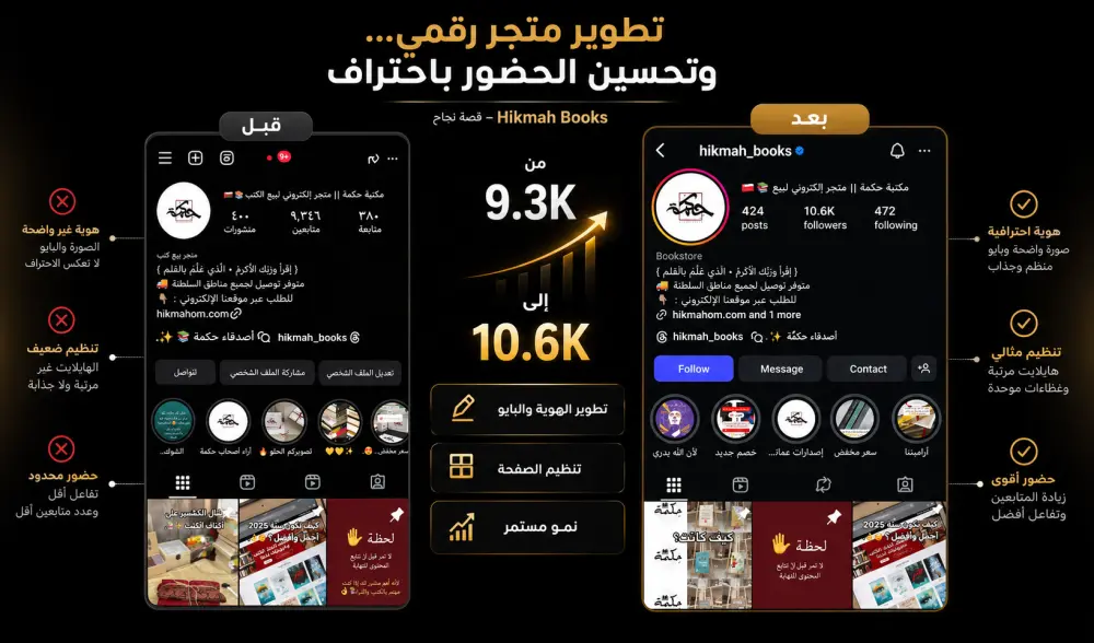إدارة السوشيال ميديا باحتراف لتحويل صفحتك إلى حضور أقوى وتفاعل أعلى