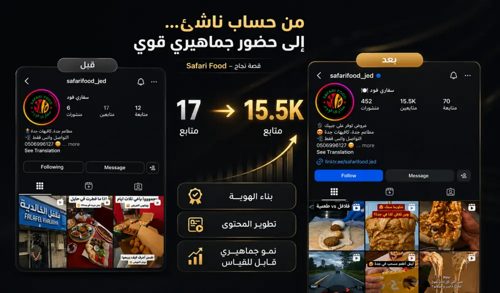 إدارة السوشيال ميديا باحتراف لتحويل صفحتك إلى حضور أقوى وتفاعل أعلى