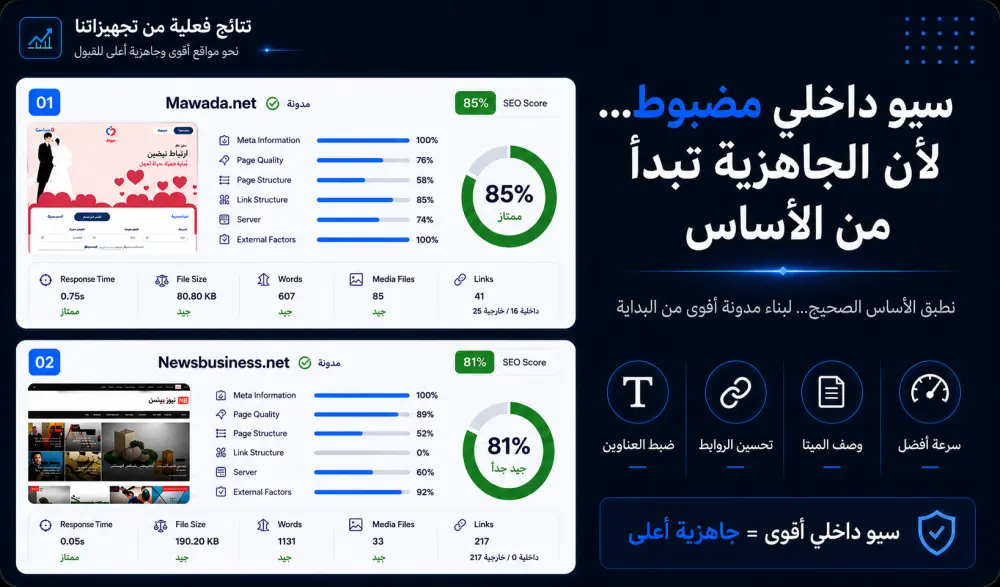 إنشاء مدونة بلوجر احترافية بتجهيز صحيح يرفع فرص القبول في أدسنس