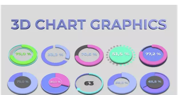 عمل برنامج زمنى لتنفيذ وانجاز اى مشروع فى الوقت المحدد