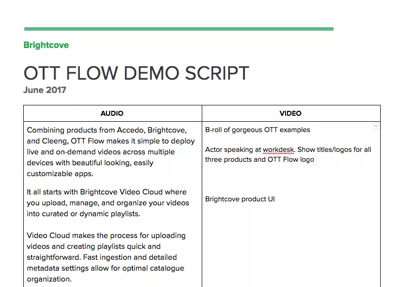 كتابة محتوى اعلانات و قنوات اليوتيوب احترافي