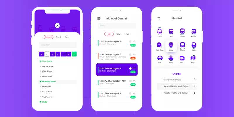 تصميم واجهة وتجربة المستخدم لتطبيقات الموبيل UXUI Design