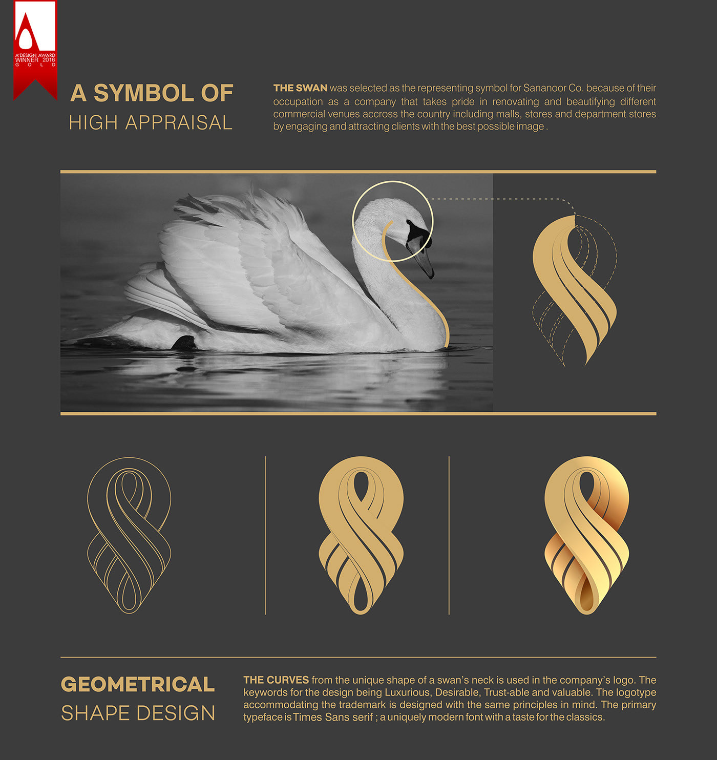 تصميم شعارك بسرعة عالية وبخبرة عالية ب 10$