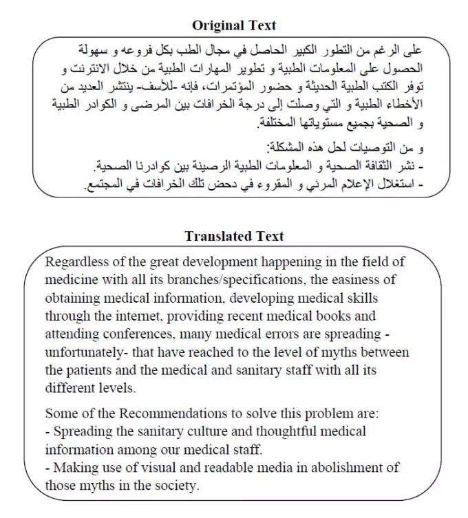 ترجمة المستندات من العربية إلى الإنجليزية مع التدقيق اللغوي 1000 كلمة