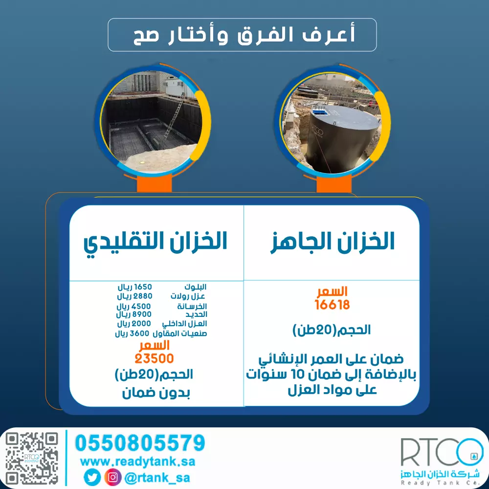 تصميمات سوشيال ميديا عصرية وجذابة