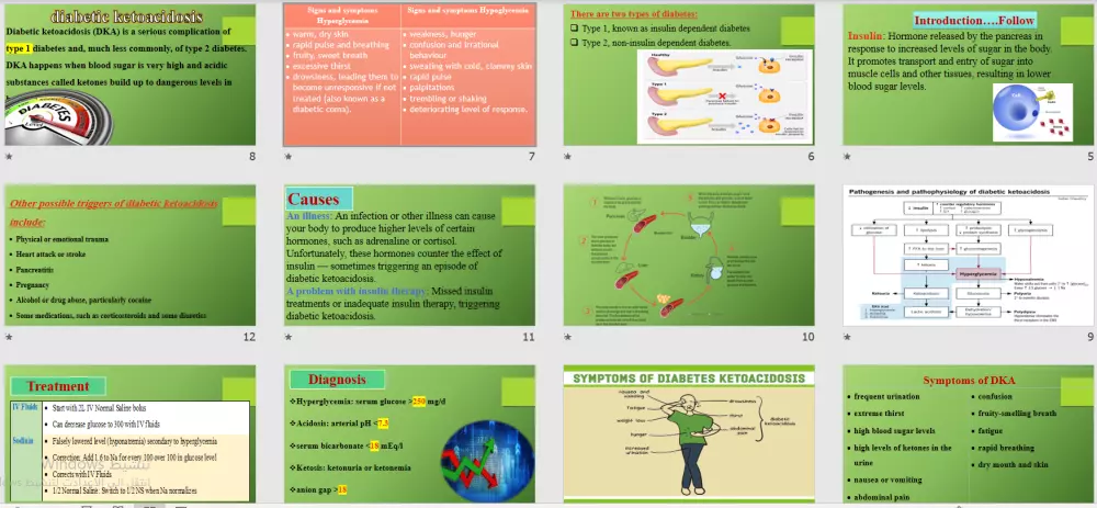 تصميم عروض تقديمية