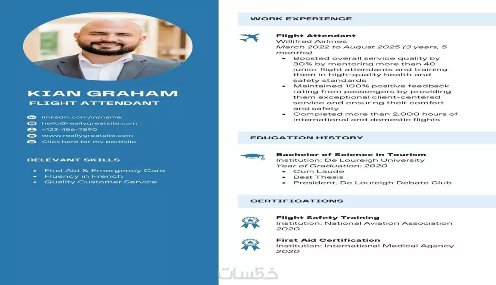 سأقوم بكتابة سيرتك الذاتية, وخطاب التغطية وتحسين Linkedin