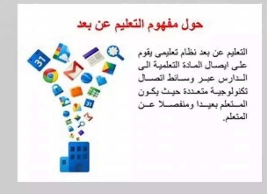 سوف اقدم خدمة التعليم عن بعد وايضا اعاده كتابه المقالات