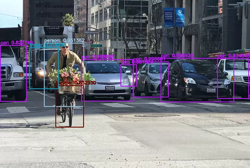 برمجة انظمة الذكاء الاصطناعي و تحليل البيانات