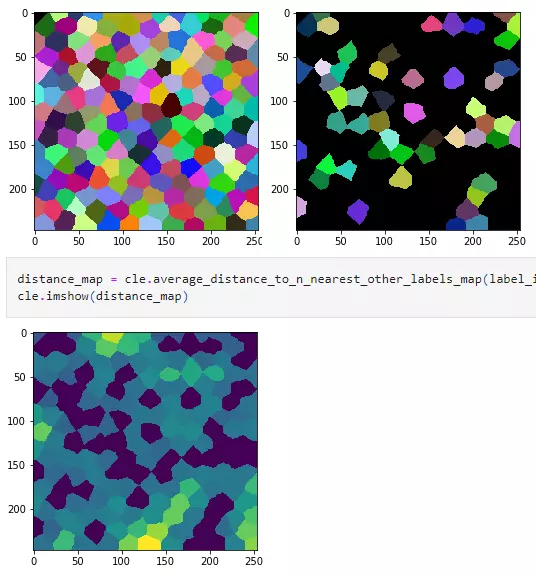 برمجة انظمة الذكاء الاصطناعي و تحليل البيانات