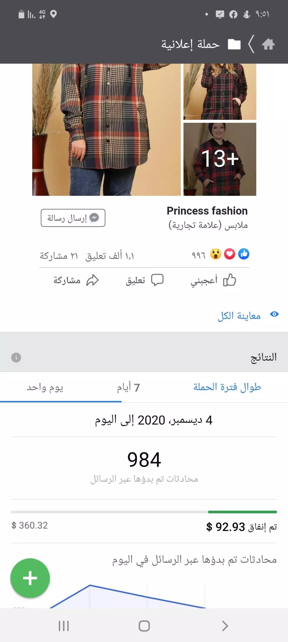 تسويق اليكتروني