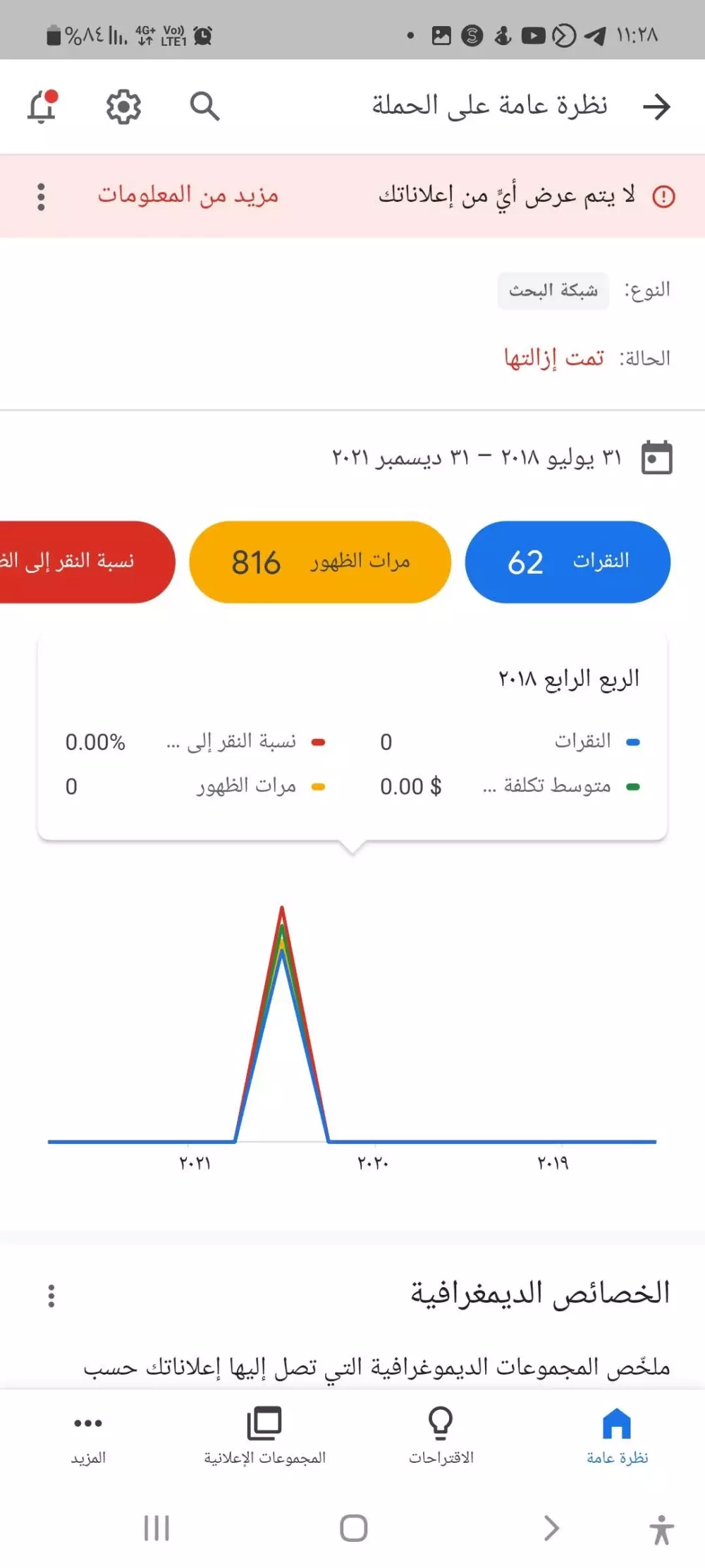 تسويق اليكتروني