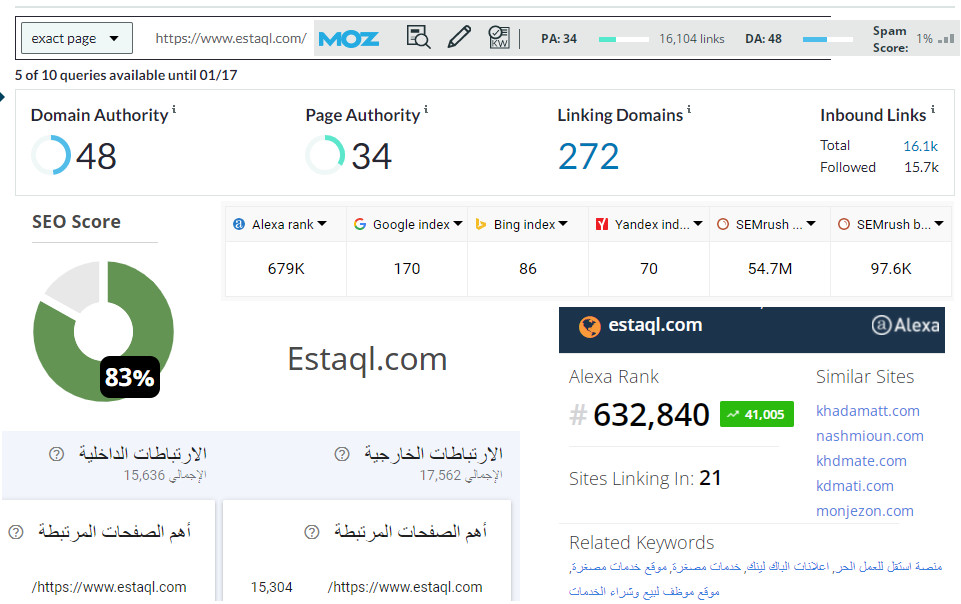 إعلان رابط نصي في منصة استقل متصدر جوجل Backlink dofollow