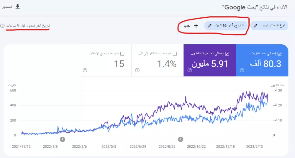 باقة باك لينك لمواقع البث والأفلام والكورة والمتاجر والخدمات