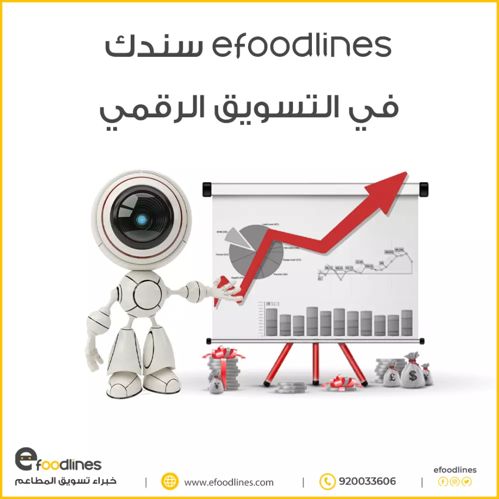 تصميمات سوشيال ميديا بوسترات وبانرات