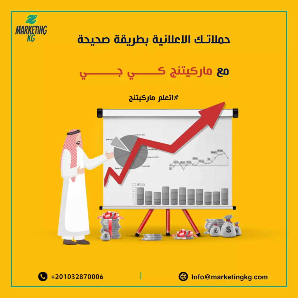تصميمات سوشيال ميديا بوسترات وبانرات