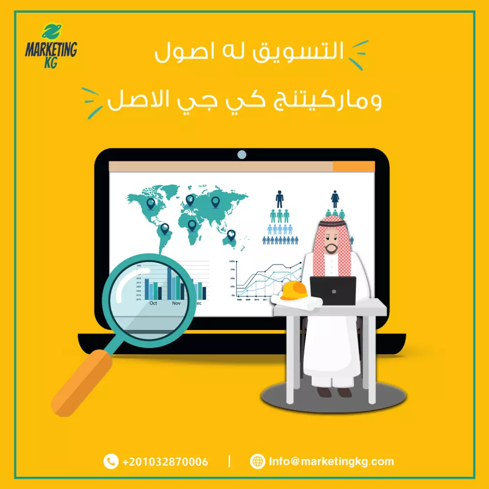 تصميمات سوشيال ميديا بوسترات وبانرات