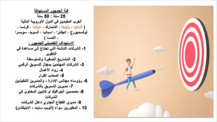 انشاء خطة تسويقية بأحترافية وبكفاءة عالية