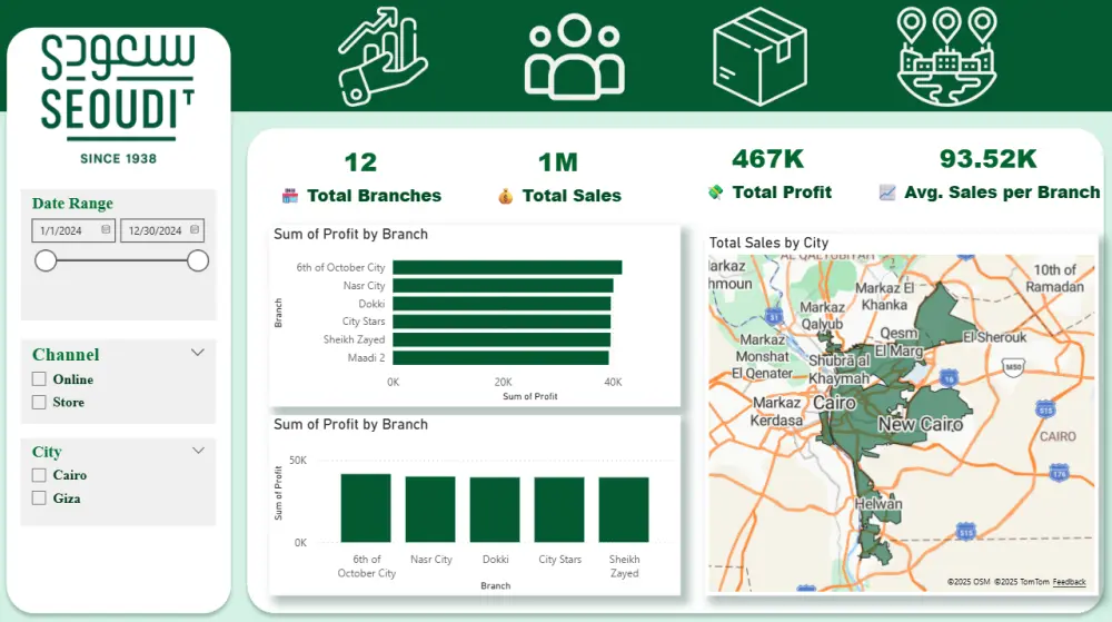 تنظيف وتحليل البيانات باستخدام Excel لتقديم تقارير احترافية ودقيقة