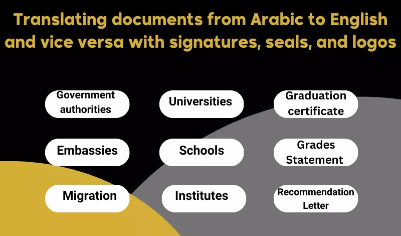 ترجمة المستندات من العربية إلى الإنجليزية والعكس من نقل التوقيع والاختام والشعارات