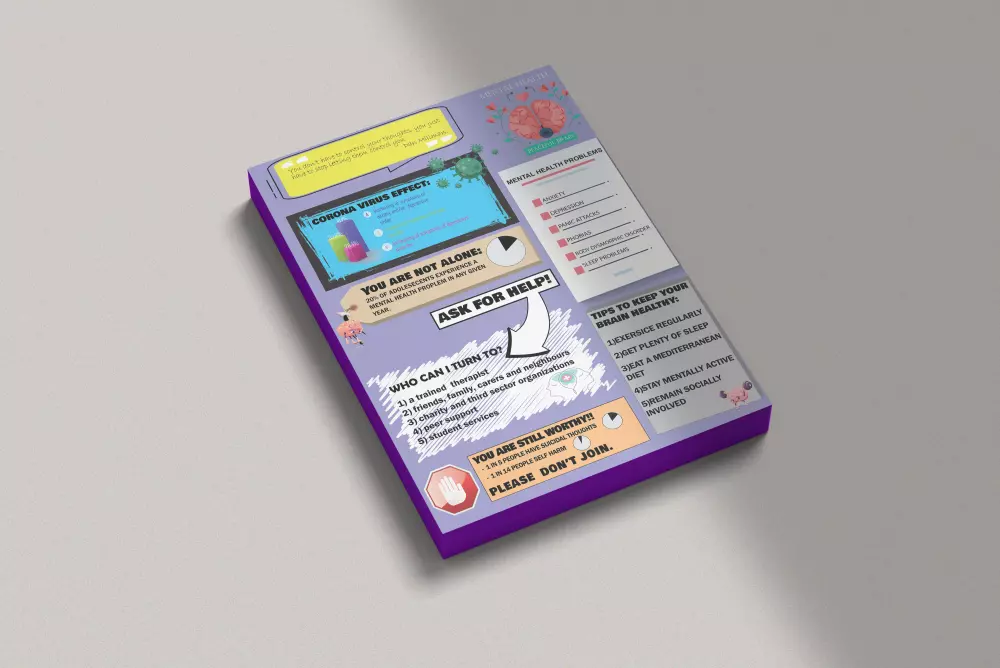 تصميم انفوجرافيك"Infographic" مبتكر ومميز