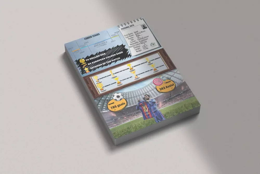 تصميم انفوجرافيك"Infographic" مبتكر ومميز