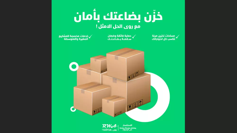 تصميم بوستات السوشيال ميديا بشكل احترافي