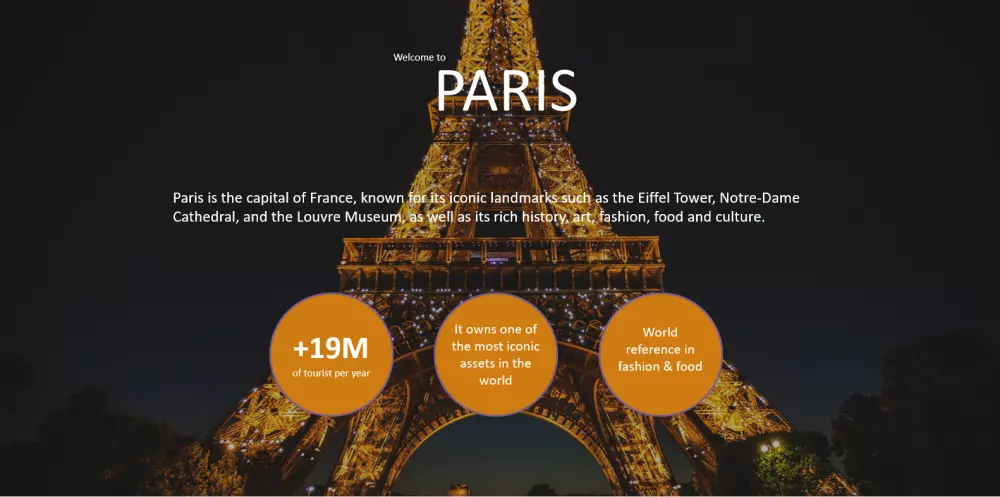عمل عروض تقديميه احترافيه power point presentations