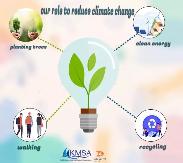 تصاميم سوشيال ميديا و بنرات دعائية