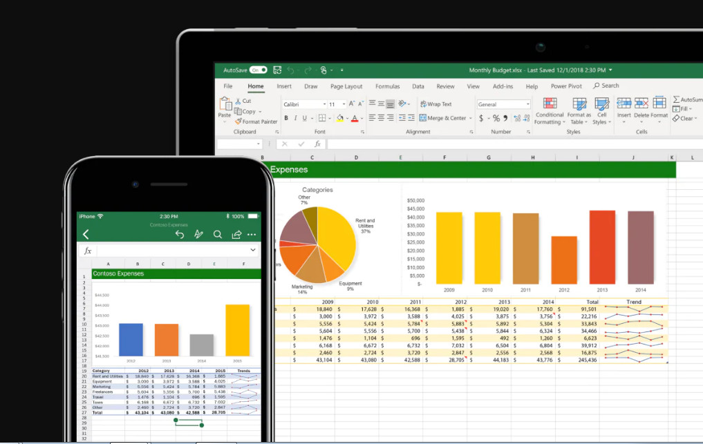 تحليل بيانات عملاء ( البيانات العامة ) من الفيس بوك للتسويق - كل 200 عميل 5$