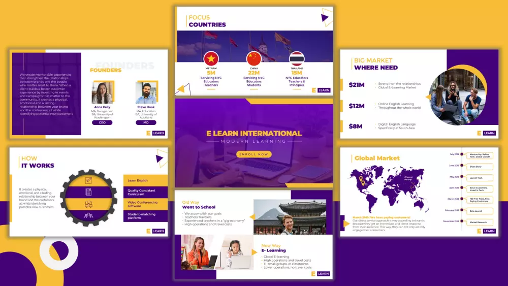 تصميم عرض تقديمي جذاب من PowerPoint / Keynote / Prezi