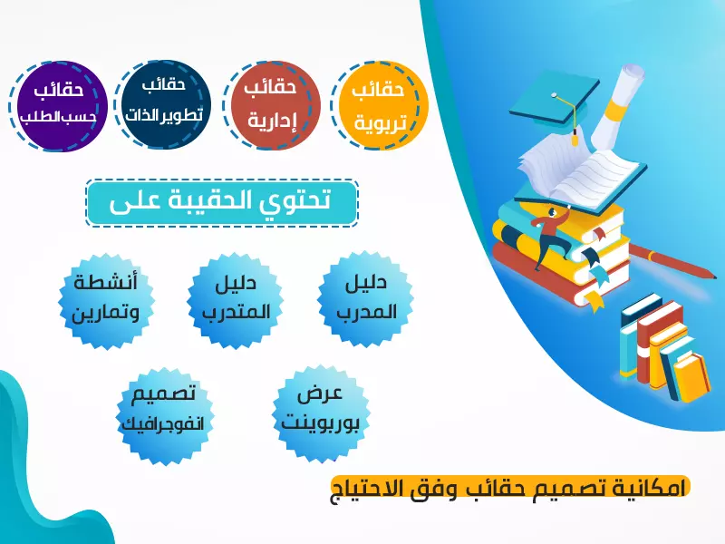 اعداد حقائب تدريبية احترافية فى مجالات الإدارة والتسويق