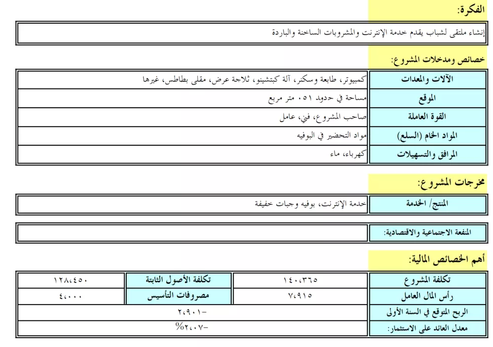 دراسة جدوى شاملة (Feasibility study)