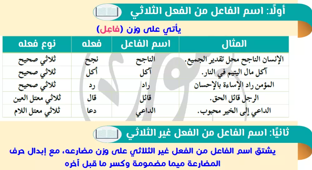 تعليم اللغة العربية باستخدام استراتيجيات التعليم الحديثة