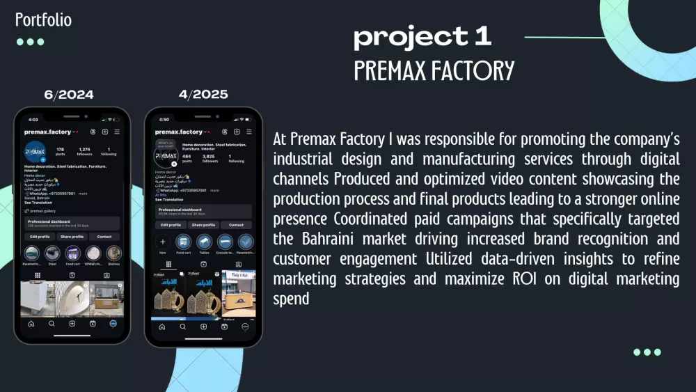 خطه تسويقيه شامله و مفصله