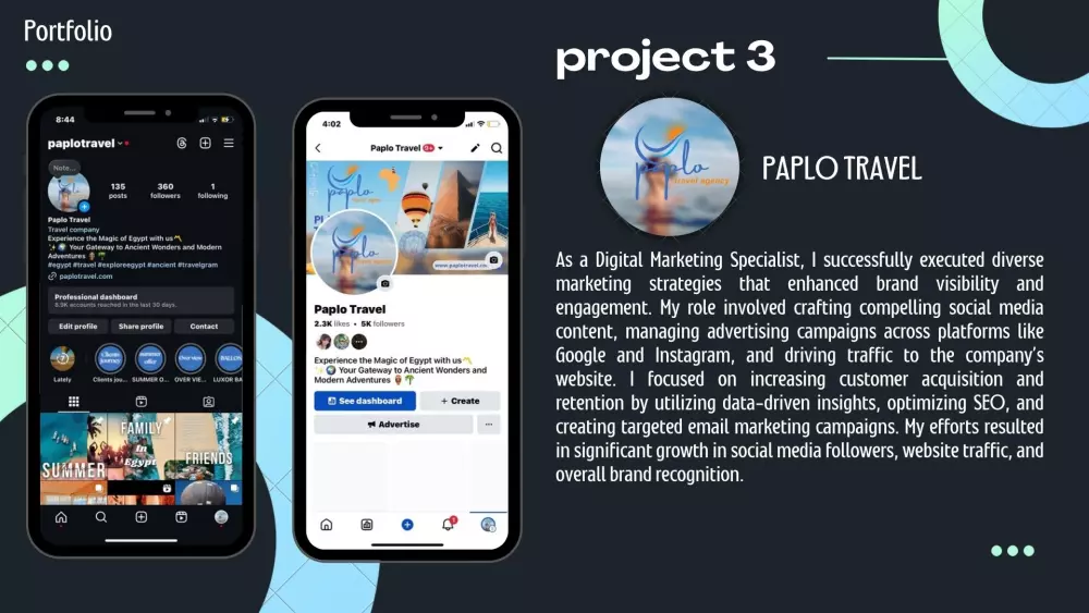 خطه تسويقيه شامله و مفصله