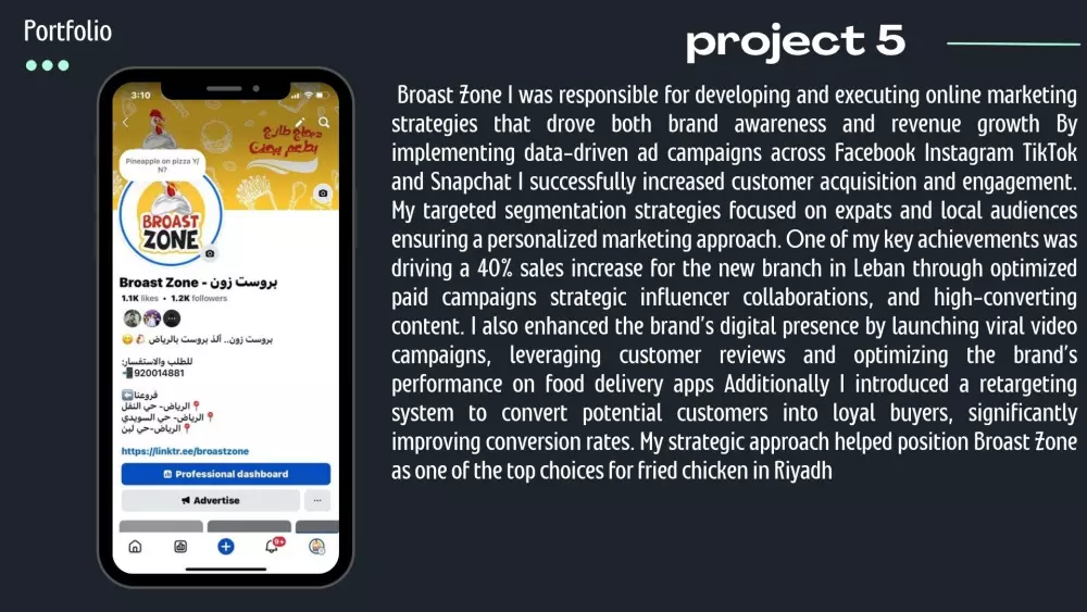 خطه تسويقيه شامله و مفصله