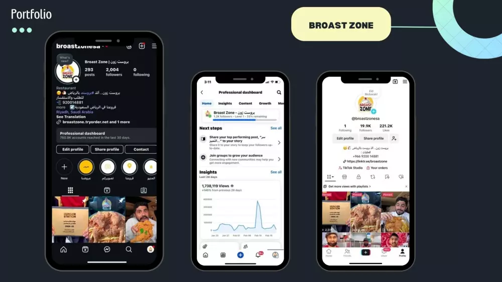 خطه تسويقيه شامله و مفصله